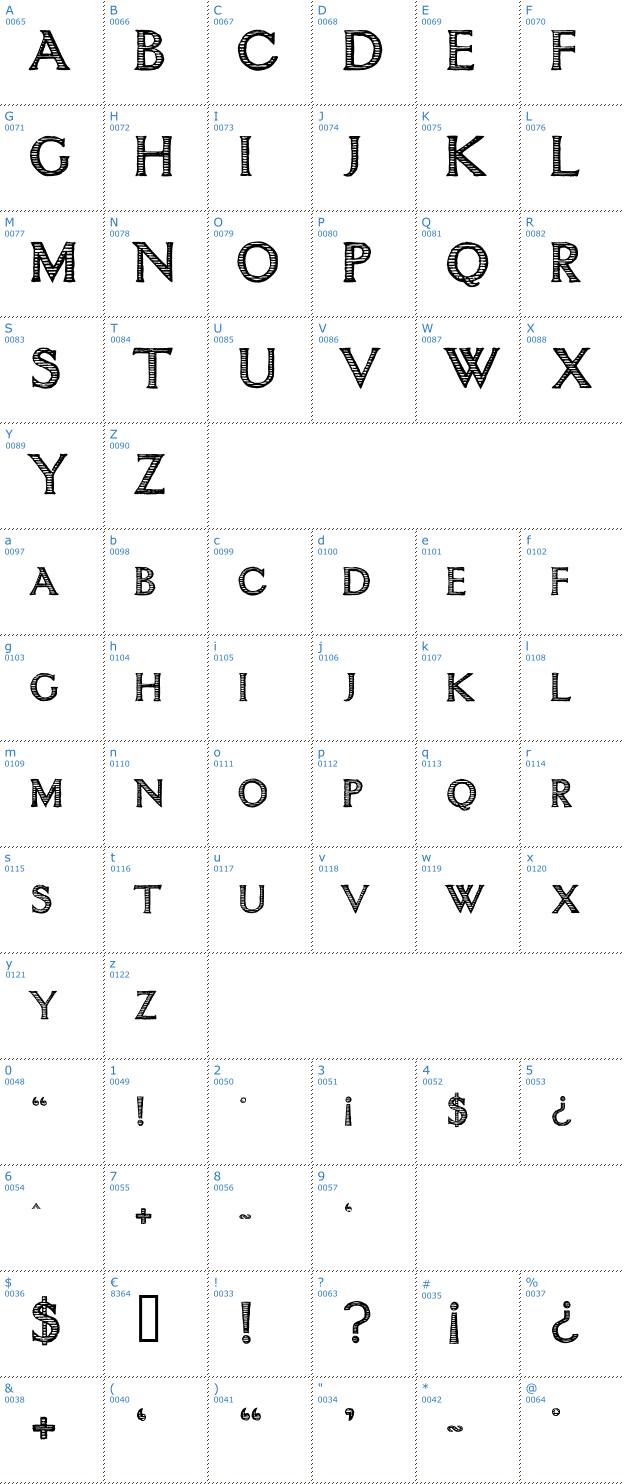 Schriftzeichen Intimacy Font