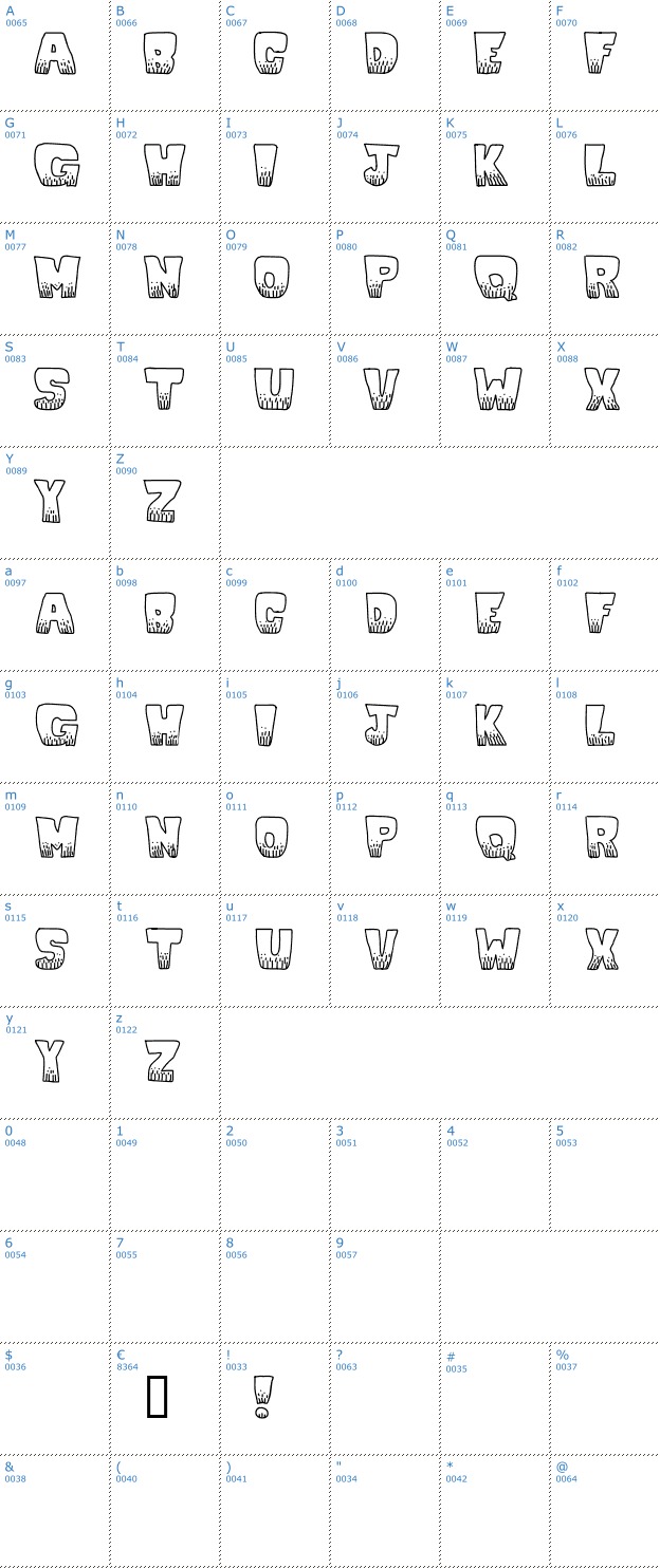 Schriftzeichen Kablooie Font