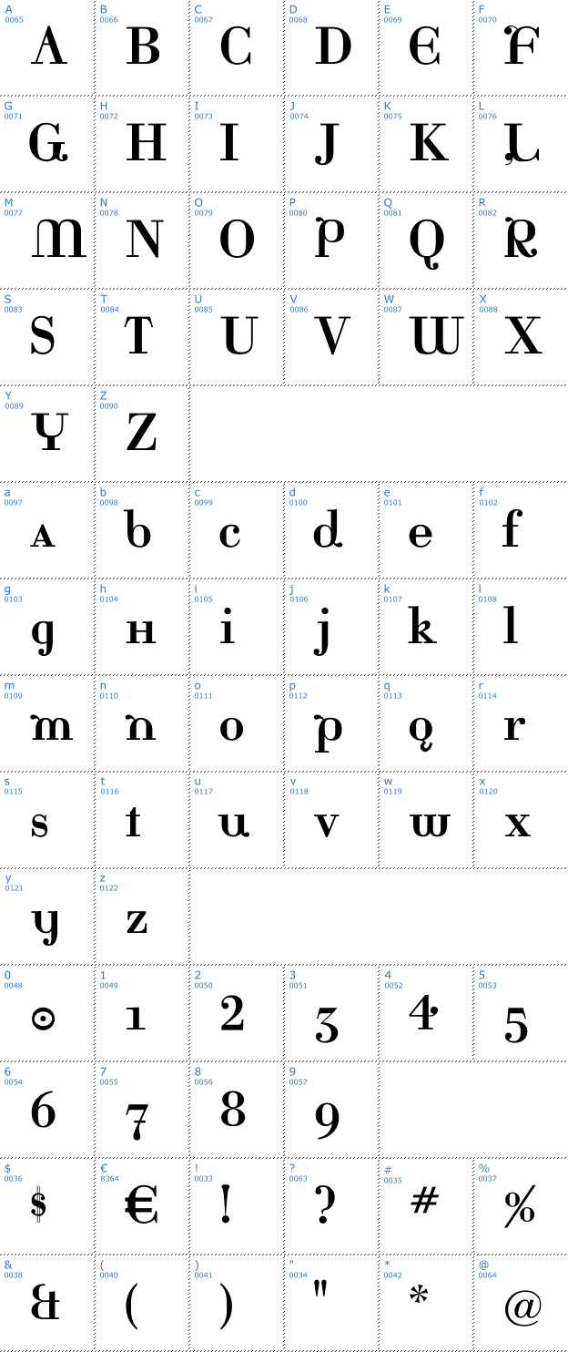 Schriftzeichen Katrina Font