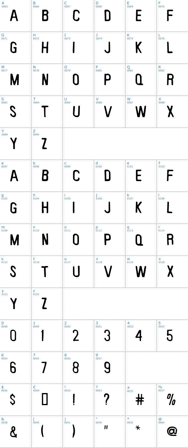 Schriftzeichen Keyboard Plaque Font