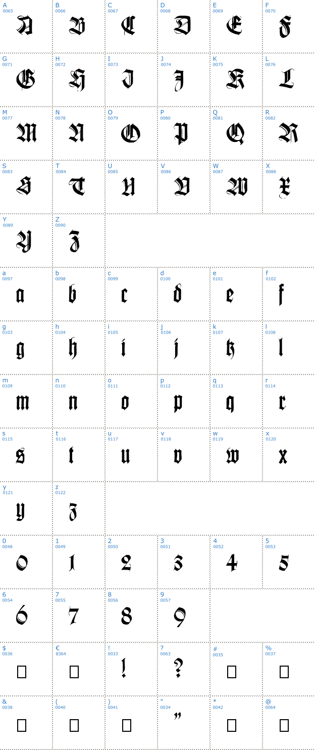 Schriftzeichen Killigrew Font