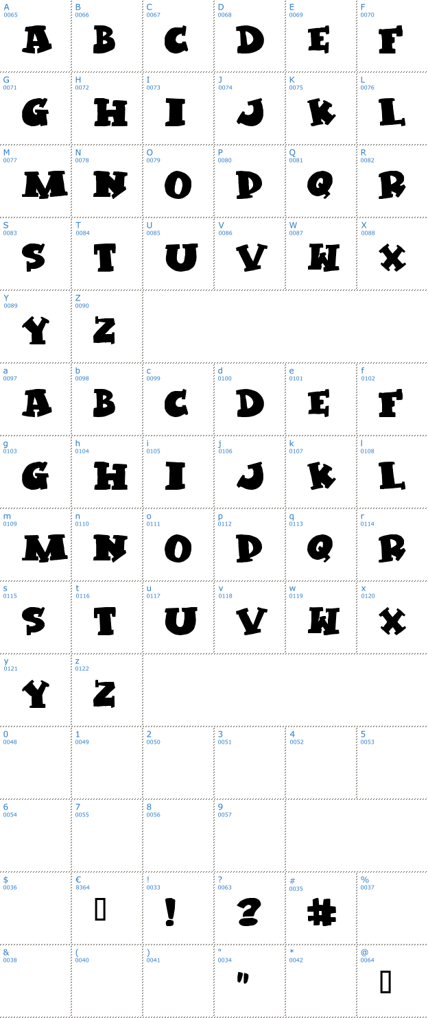 Schriftzeichen Kleptomaniac Font