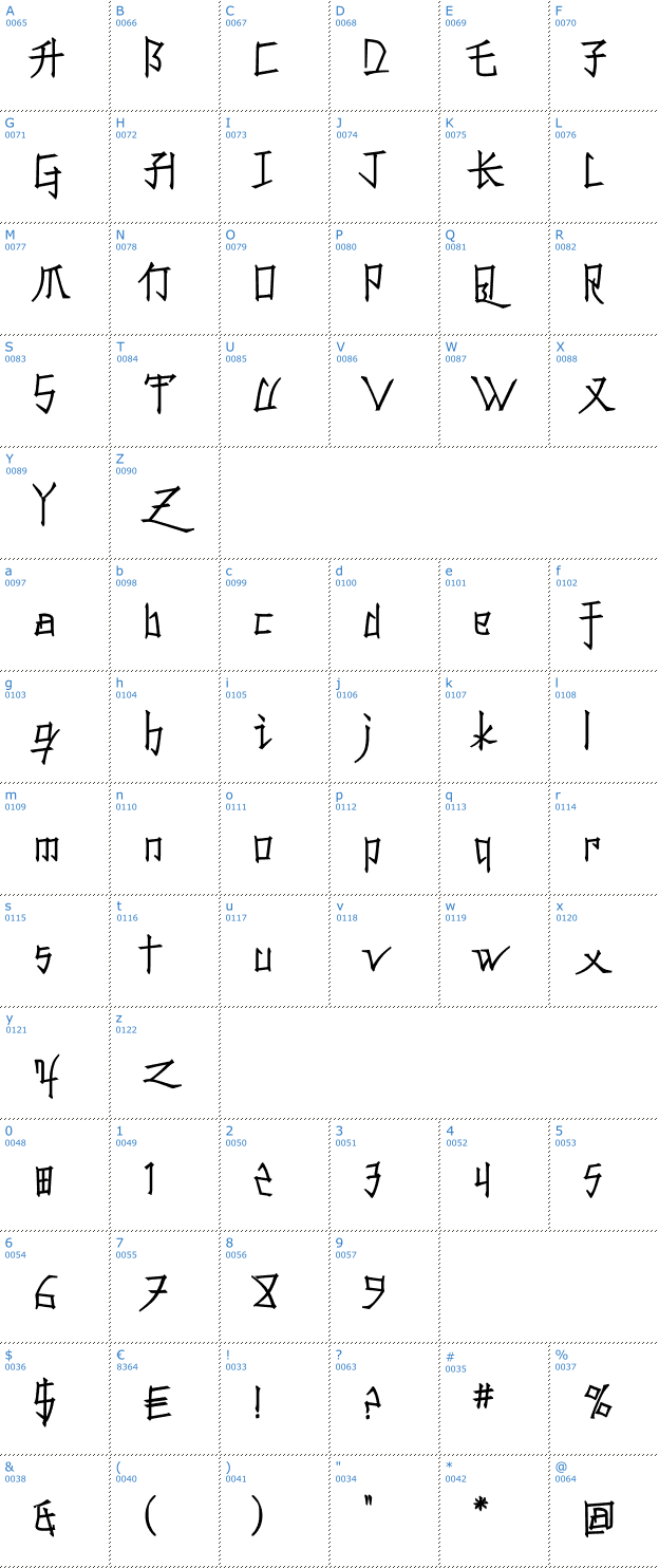 Schriftzeichen Konfuciuz Font