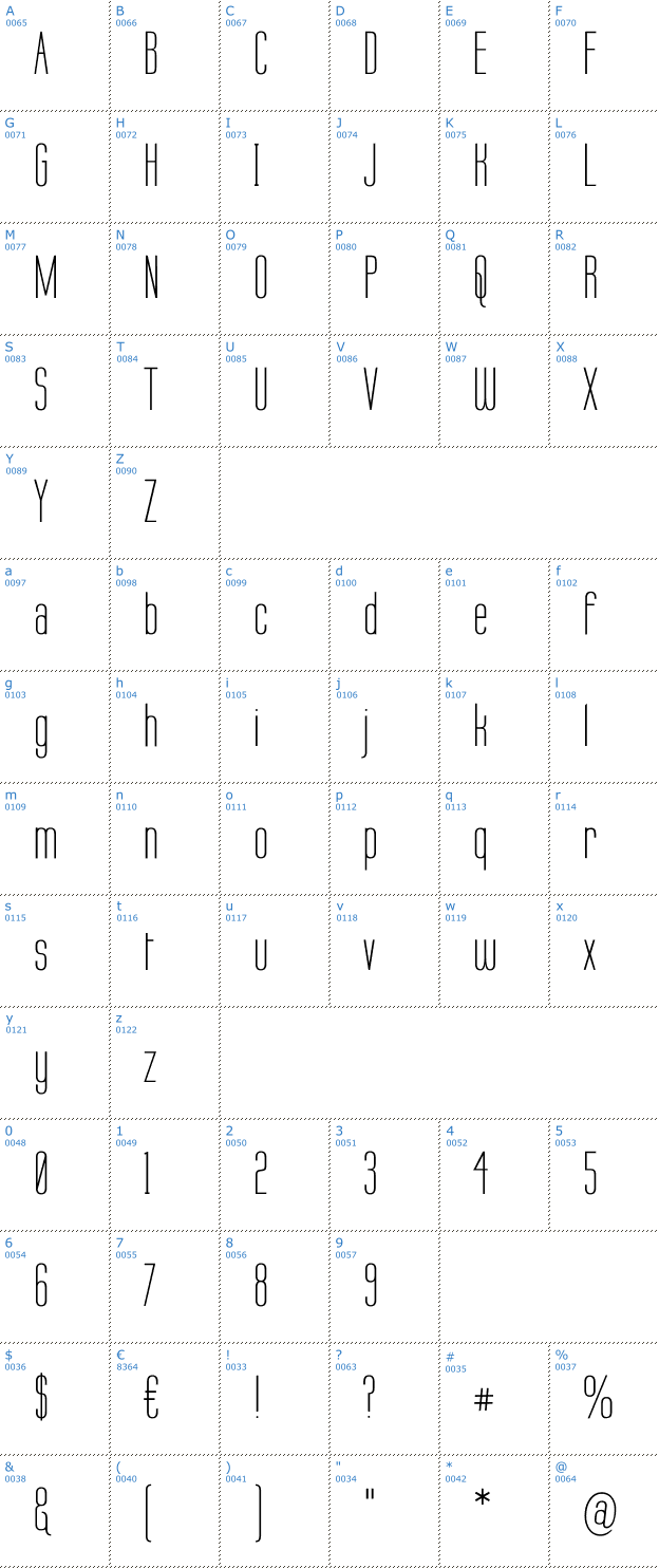 Schriftzeichen Labtop Font
