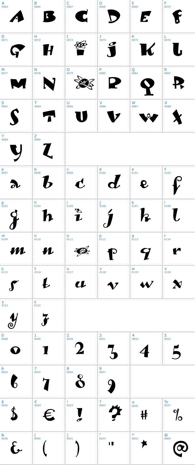 Schriftzeichen Lambada Dexter Font