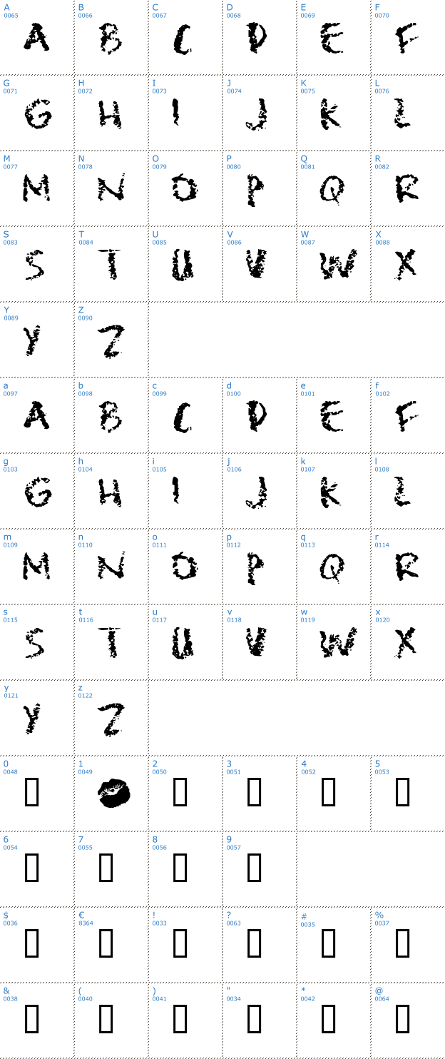 Schriftzeichen Lipstick Traces Font