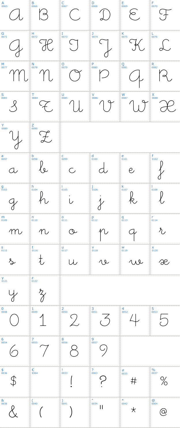 Schriftzeichen Little days Font