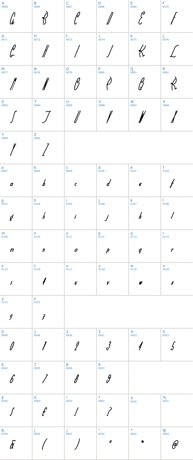 Schriftzeichen Little Rickey Font