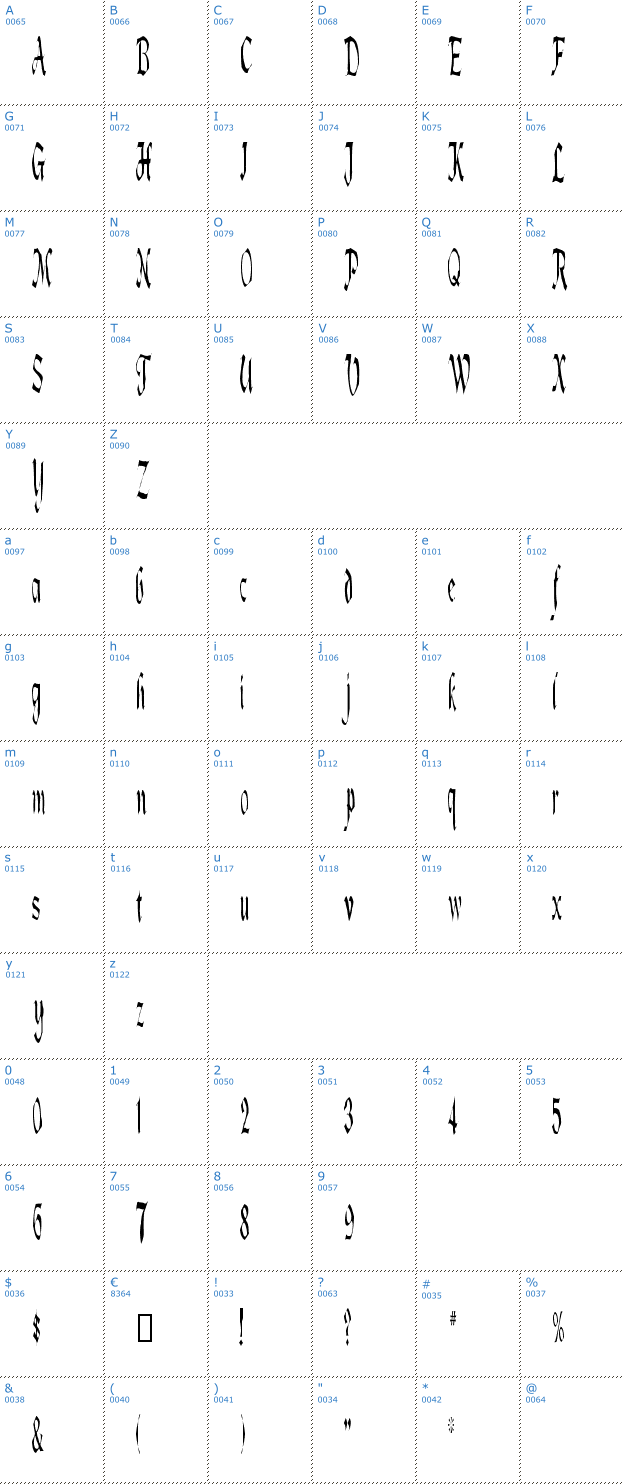 Schriftzeichen Lotharus Font