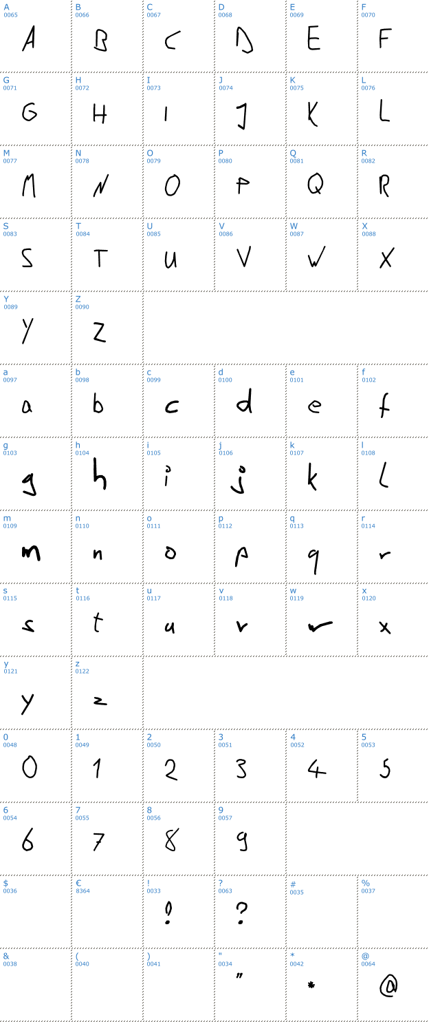 Schriftzeichen Kaunitz Font
