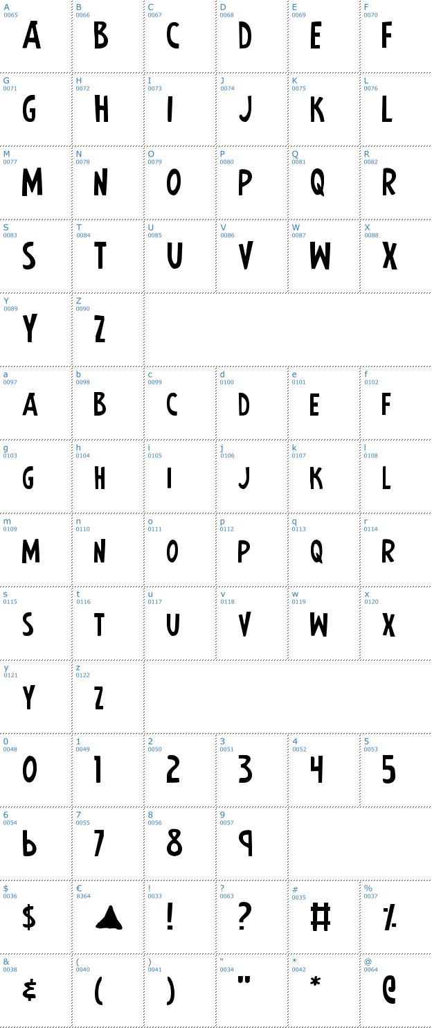 Schriftzeichen Earth's Mightiest Font