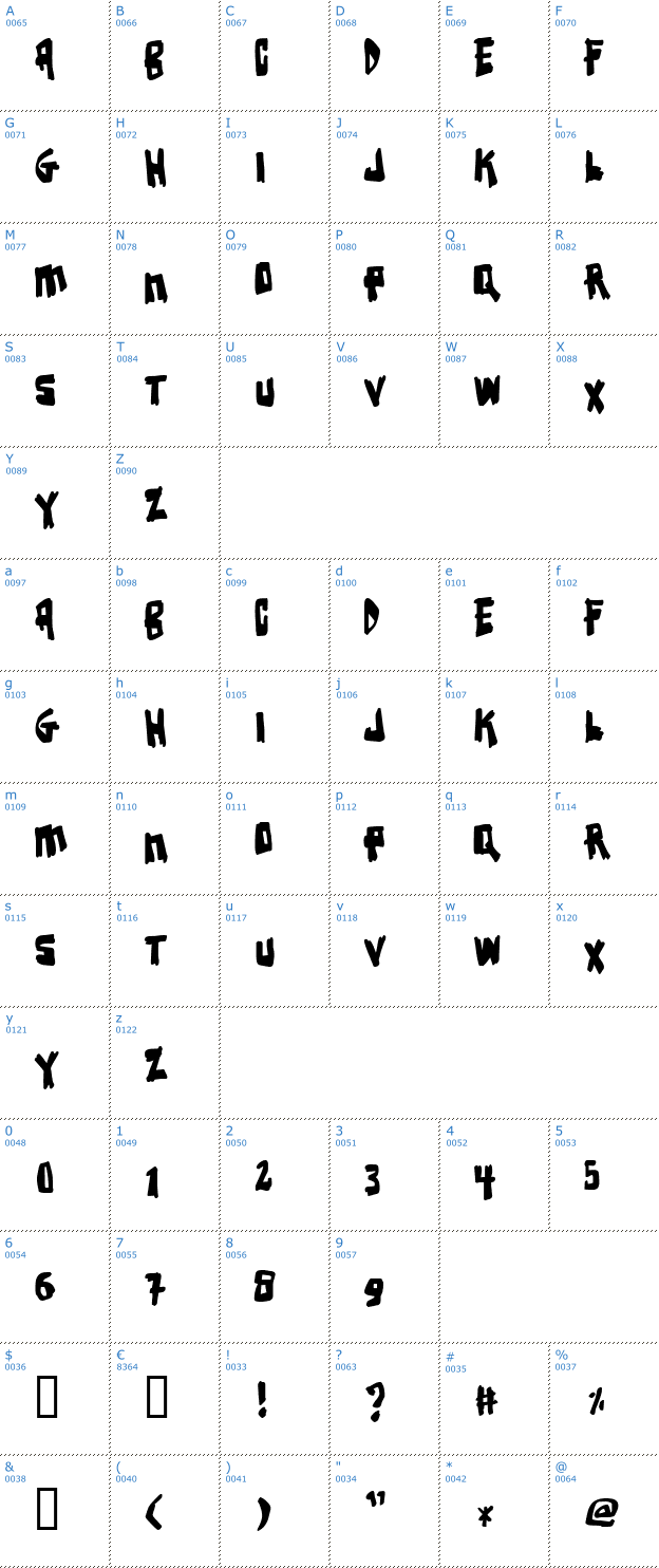 Schriftzeichen Earthquake Font