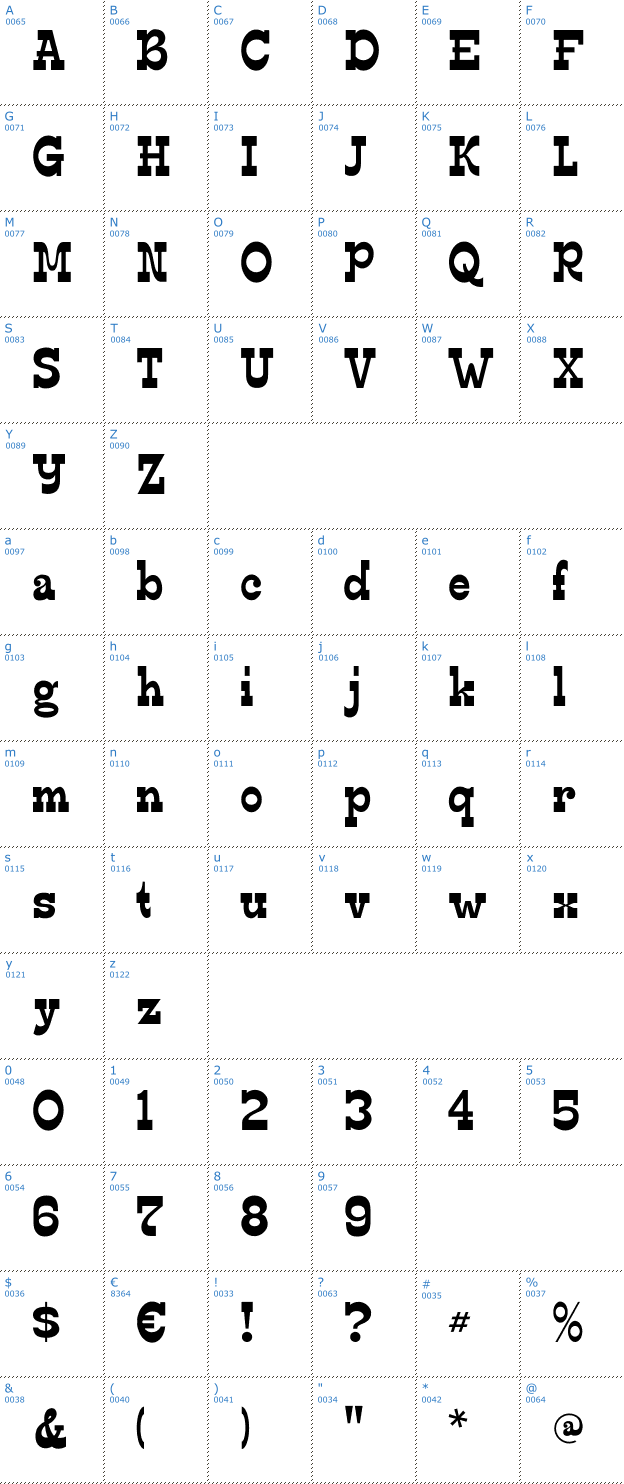 Schriftzeichen Edmunds Font