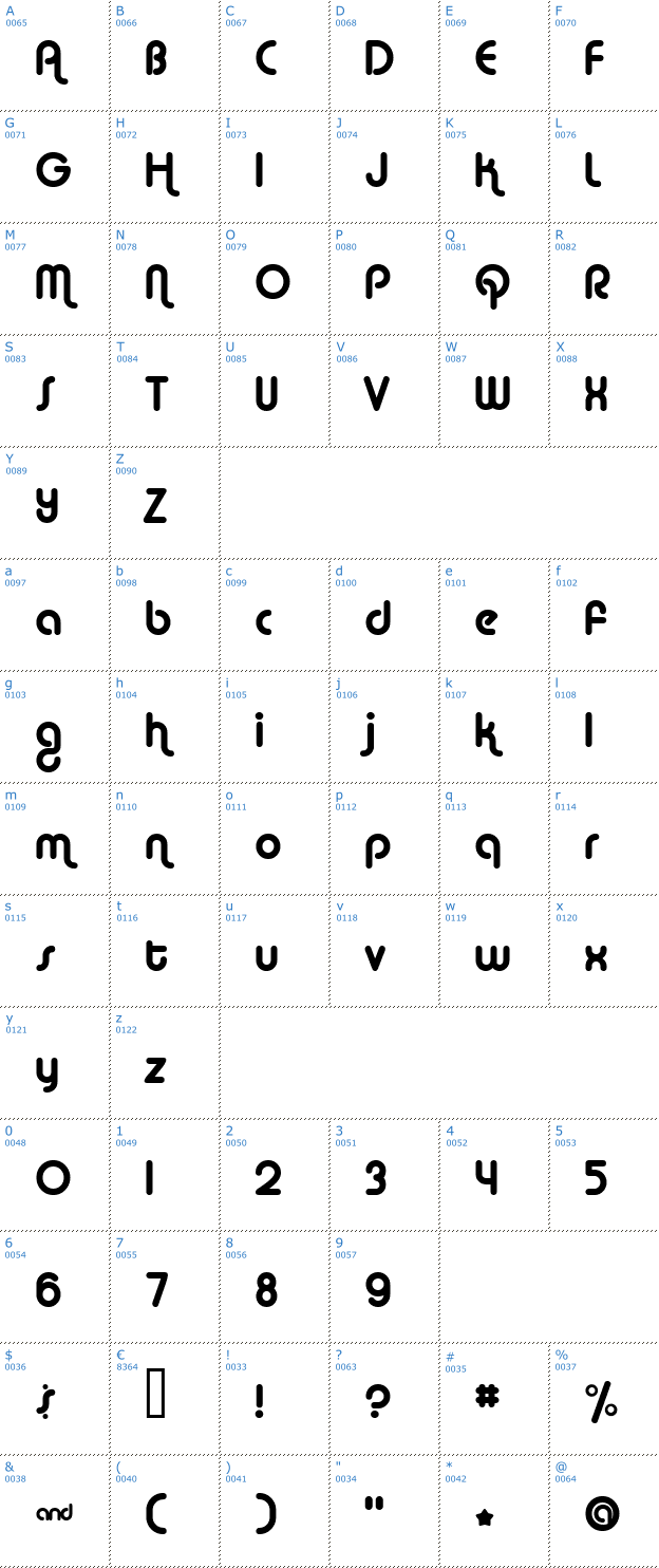 Schriftzeichen Alba Font