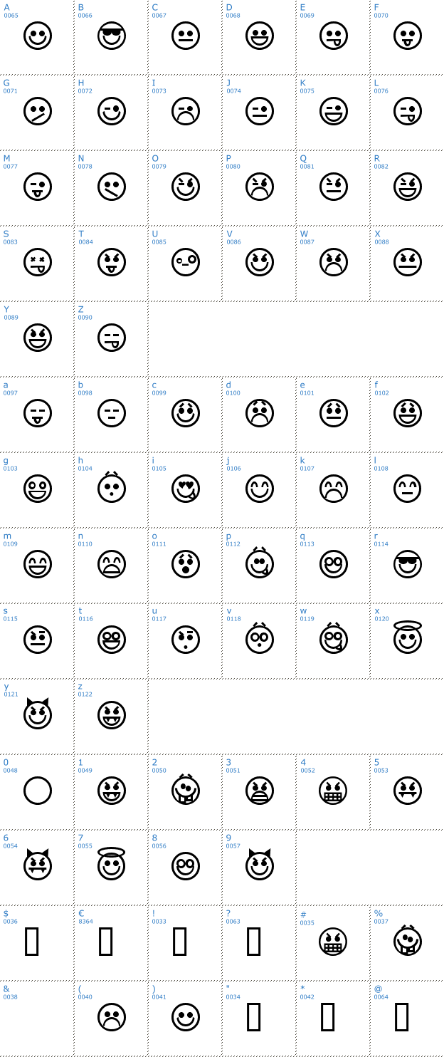 Schriftzeichen Emoticons Font