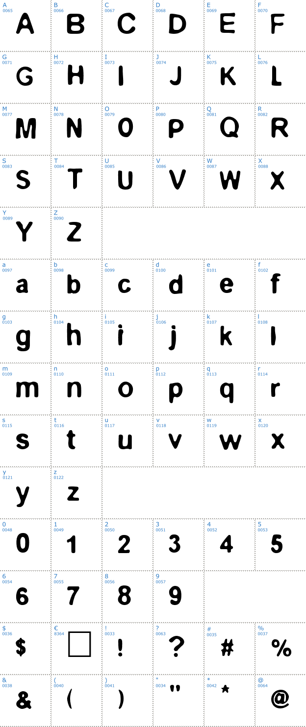 Schriftzeichen Epilog Font