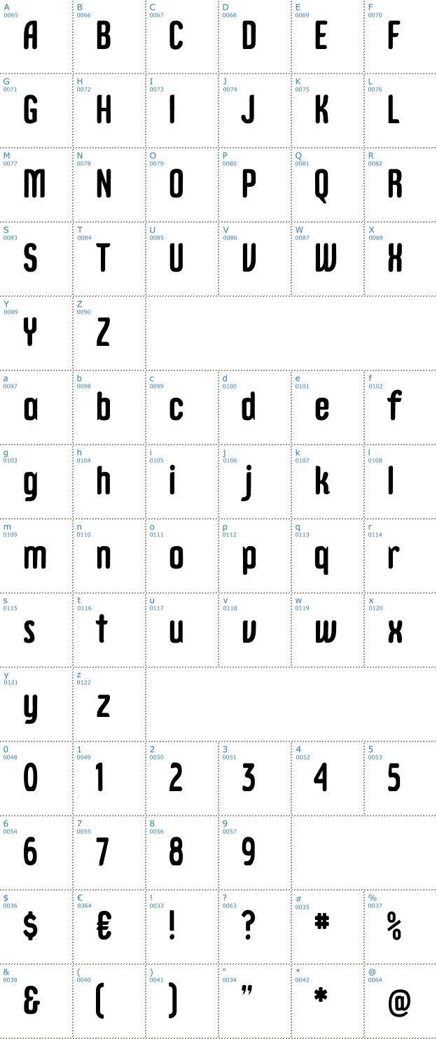 Schriftzeichen Epitough Font