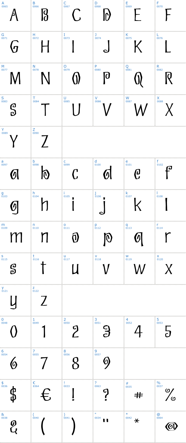 Schriftzeichen Eskargot Font