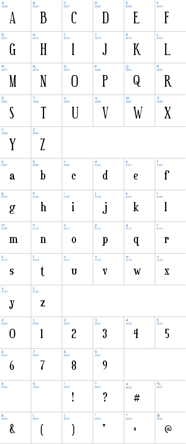 Schriftzeichen Euphorigenic Font