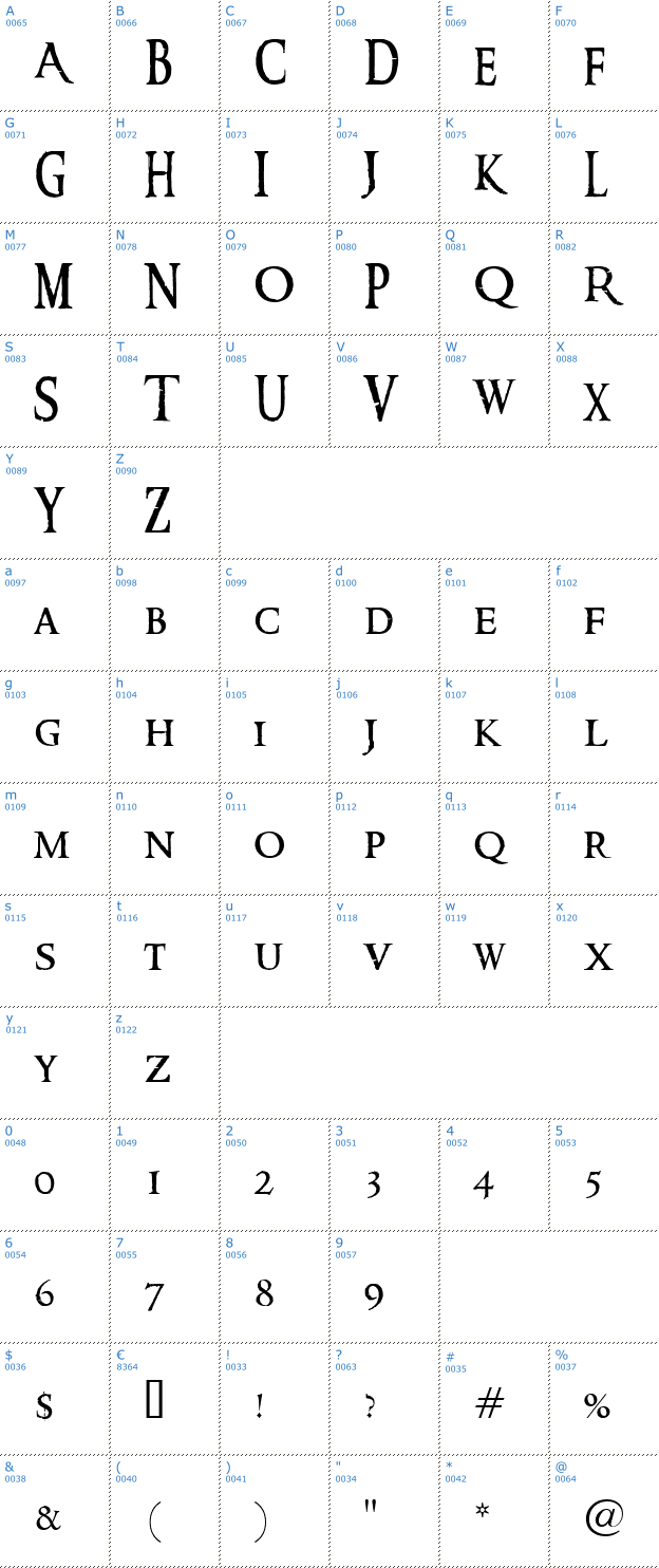 Schriftzeichen Ringbearer Font