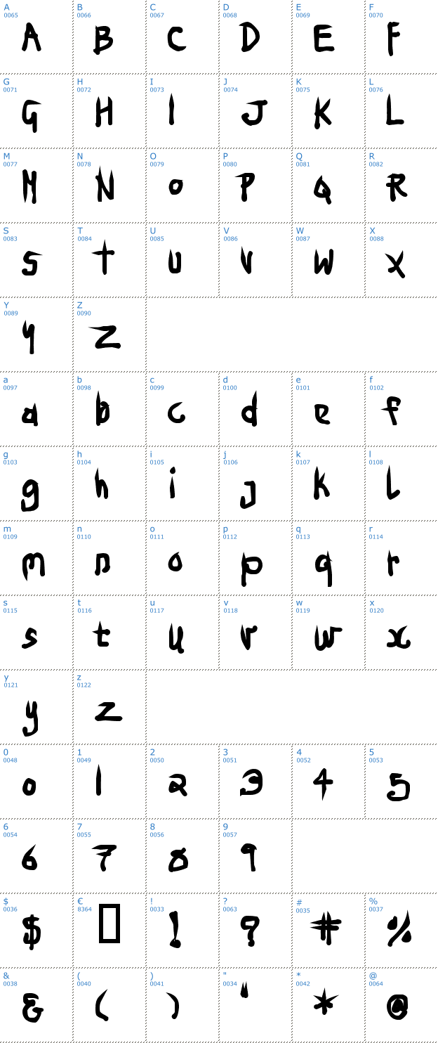 Schriftzeichen Ninja Penguin Font
