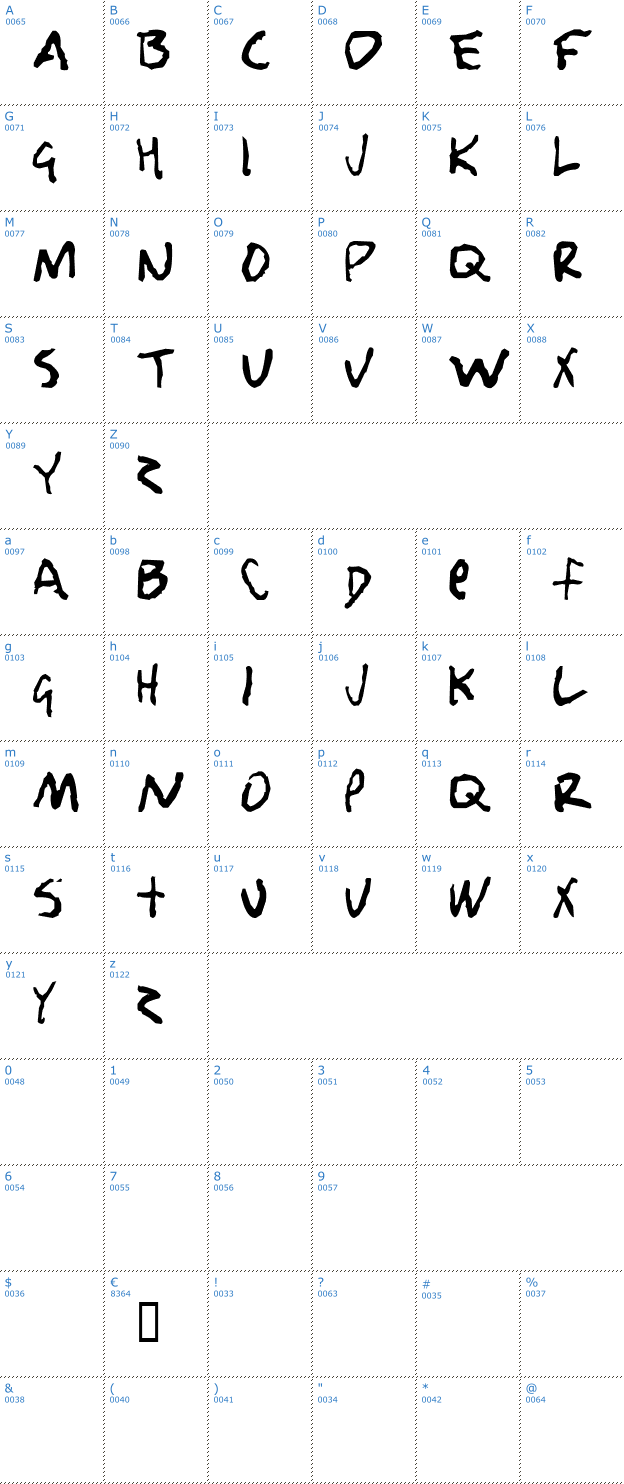 Schriftzeichen Nobody Loves Me Font