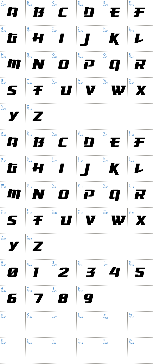 Schriftzeichen Osaka Font