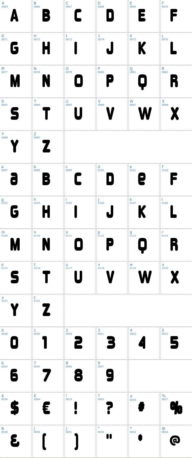 Schriftzeichen Overload Font