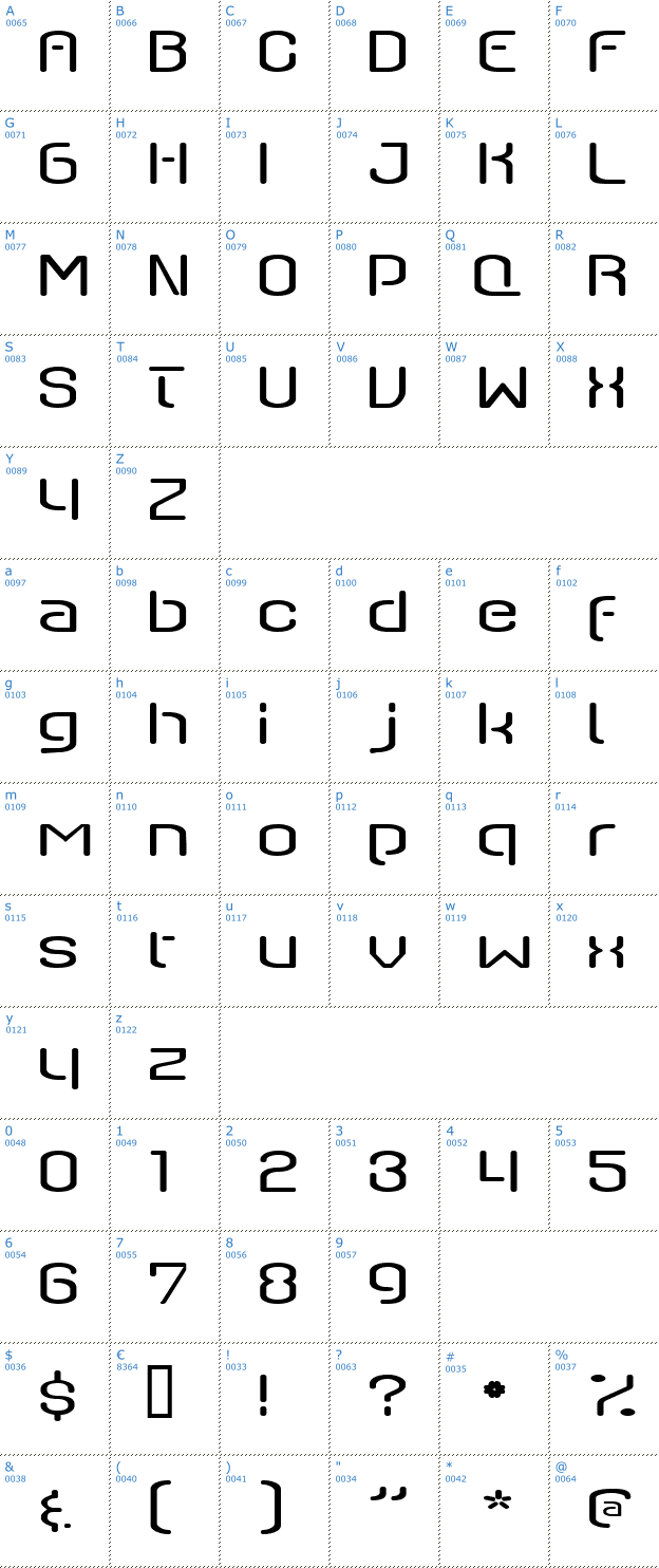 Schriftzeichen QSwitch Ax Font