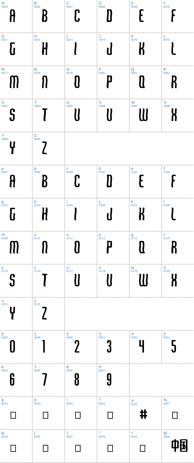 Schriftzeichen Qirof Font