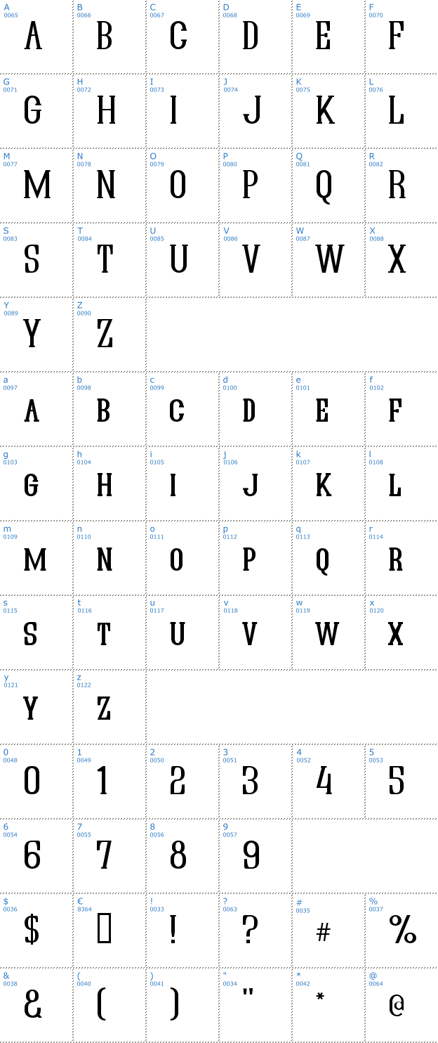 Schriftzeichen Quastic Kaps Font