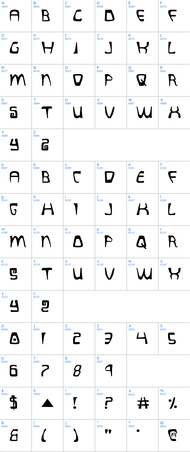 Schriftzeichen Quatl Font