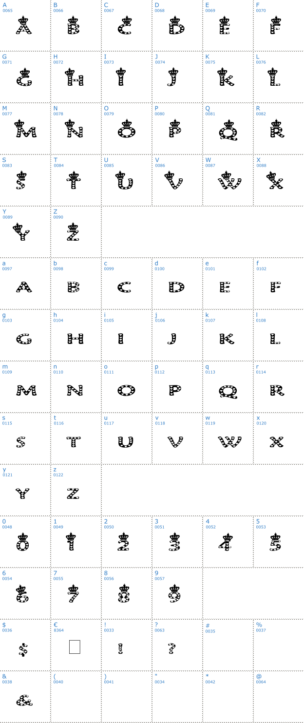 Schriftzeichen Queen of Hearts Font