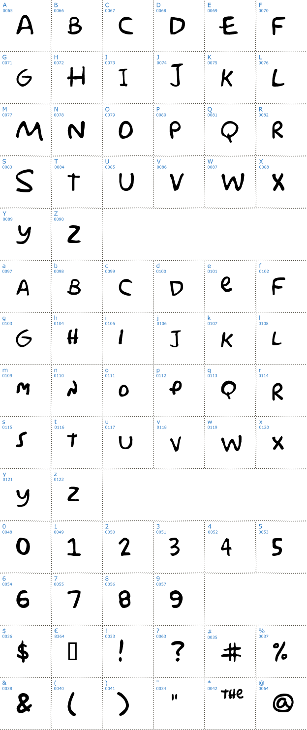 Schriftzeichen Simpsons Font
