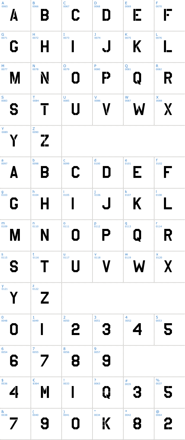 Schriftzeichen USAAF Stencil Font
