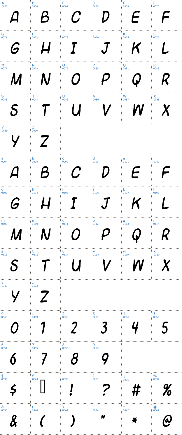 Schriftzeichen Universal Fruitcake Font