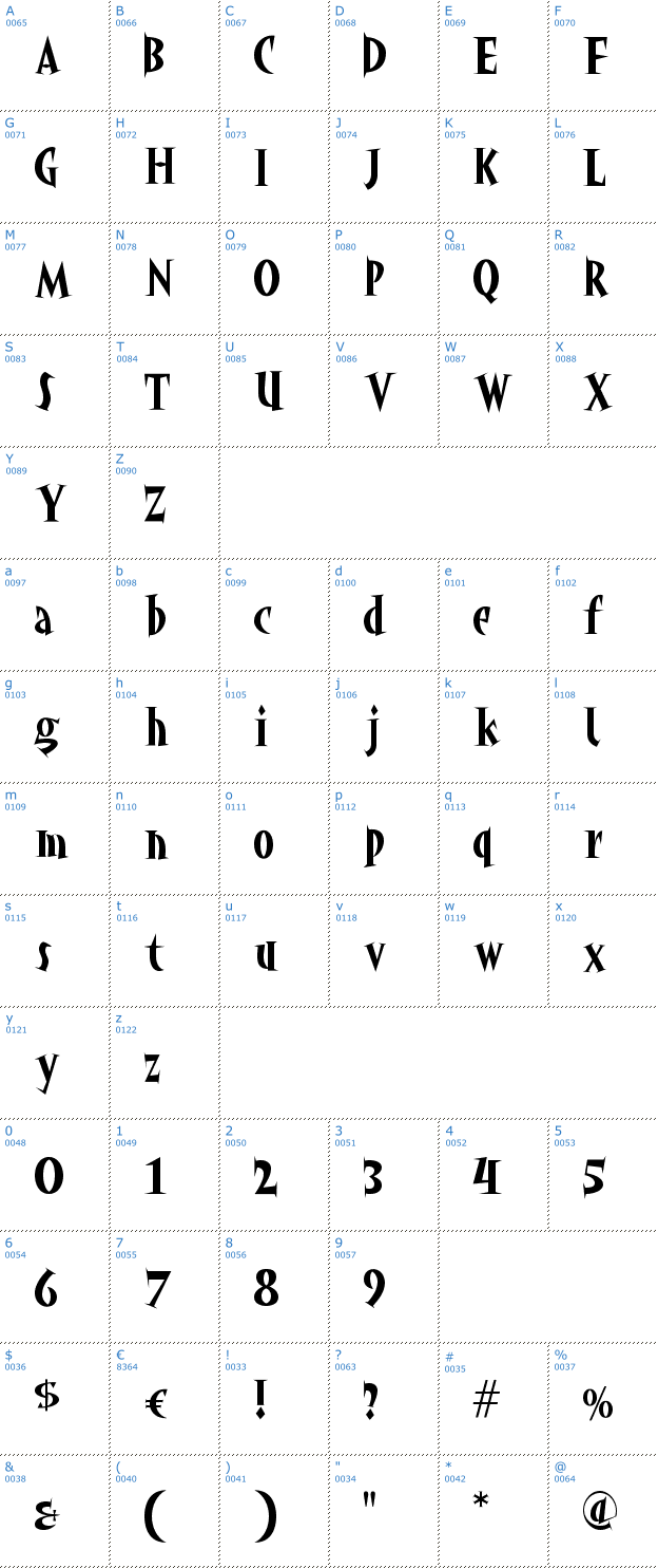 Schriftzeichen akaHoggle Font