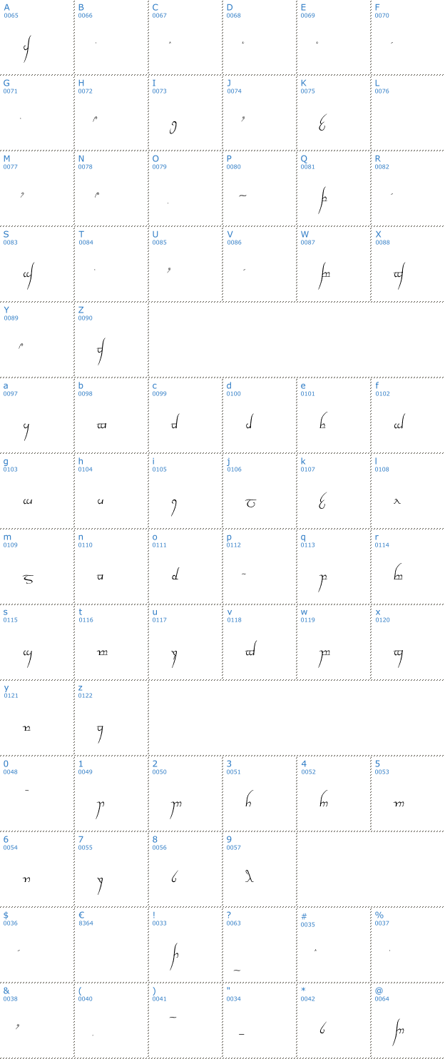 Schriftzeichen Tengwar cursive Font