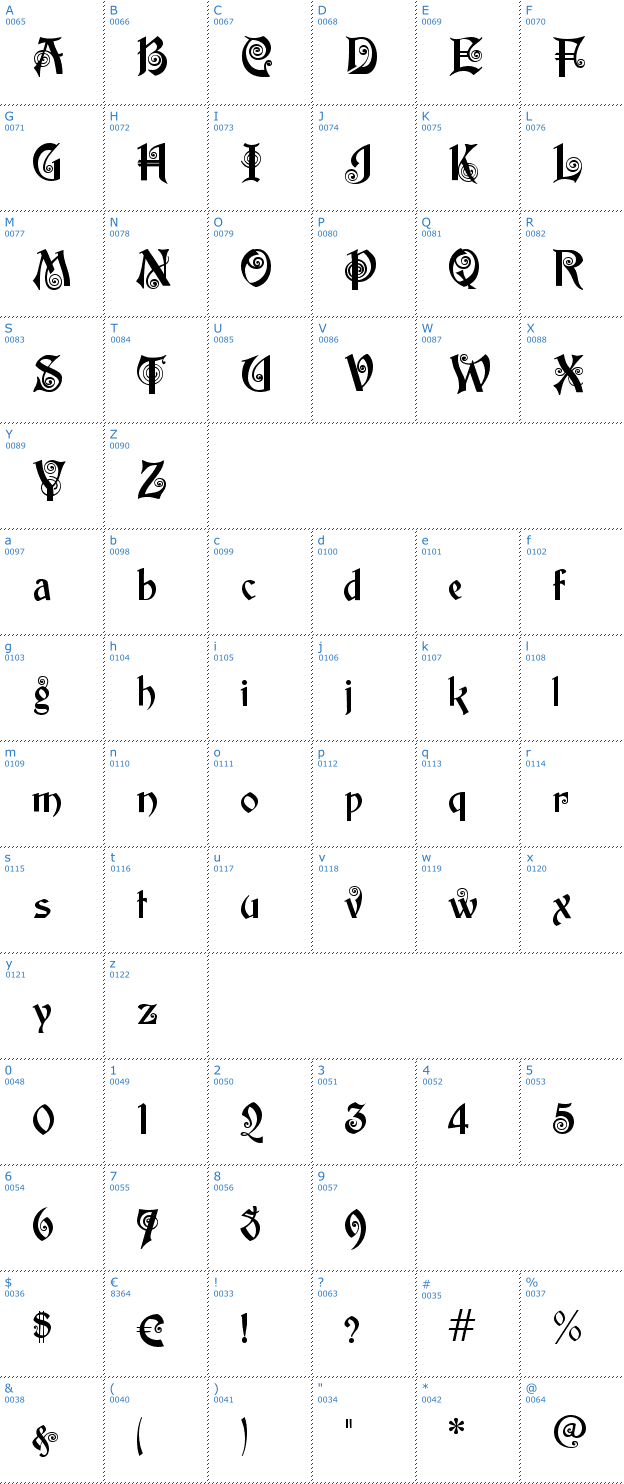 Schriftzeichen akaPotsley Font