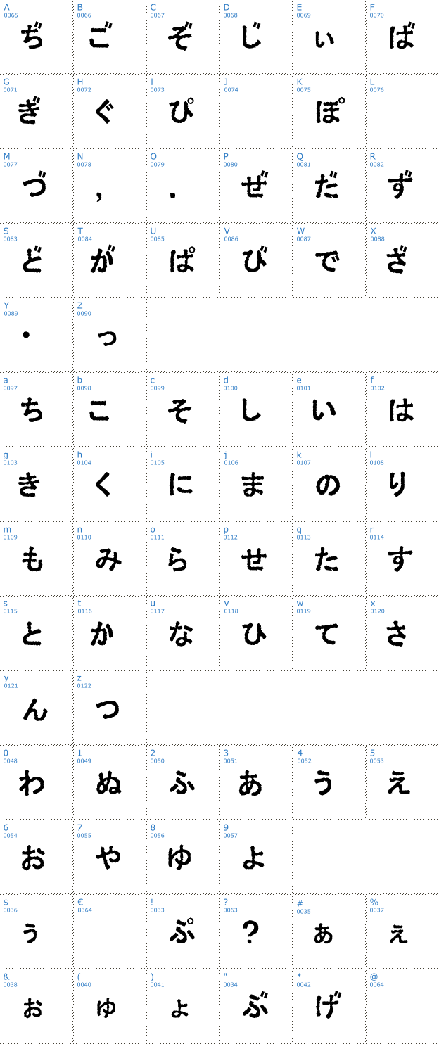 Schriftzeichen Ex Hira Kata Font