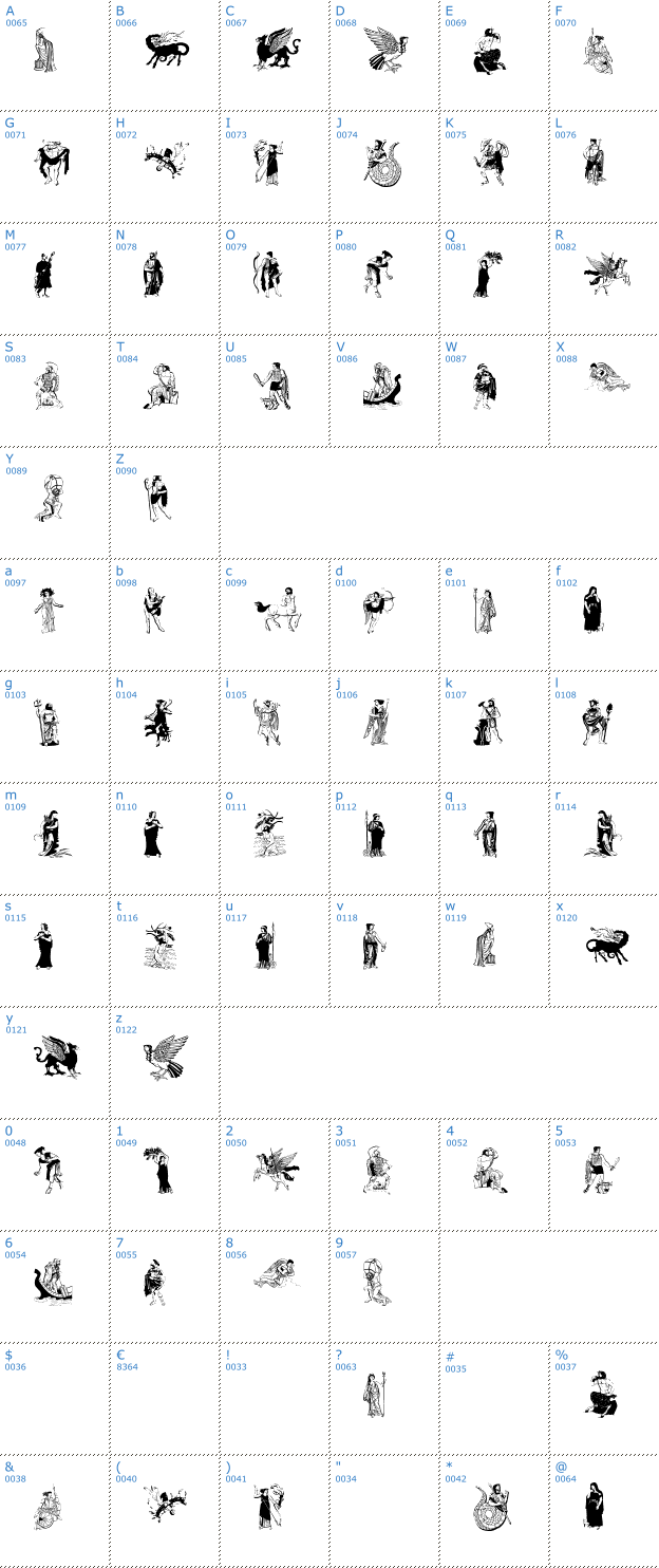 Schriftzeichen Greek Mythes Font