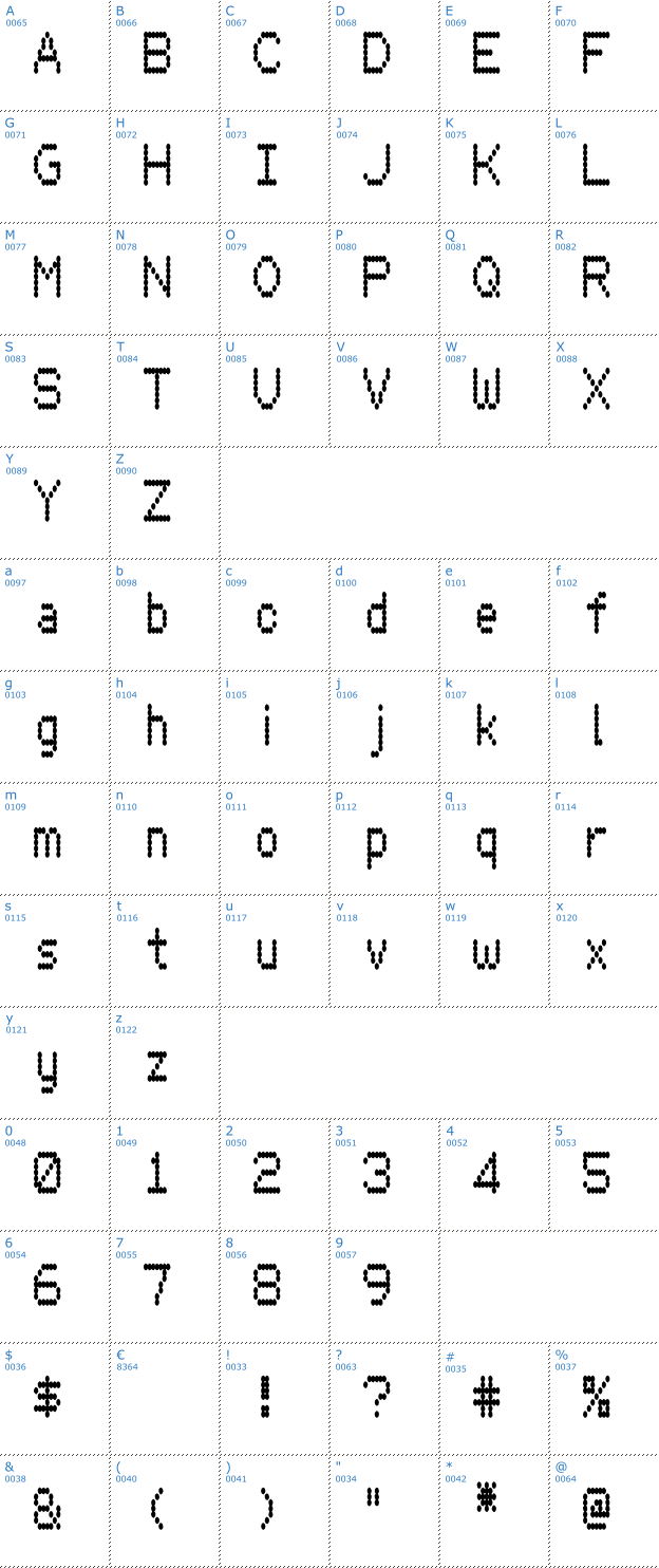 Schriftzeichen Hydrogen Type Font