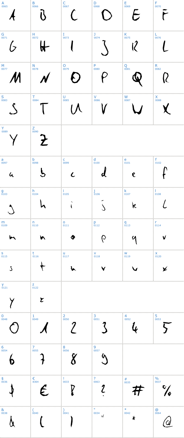 Schriftzeichen Koeckis Handwriting Font