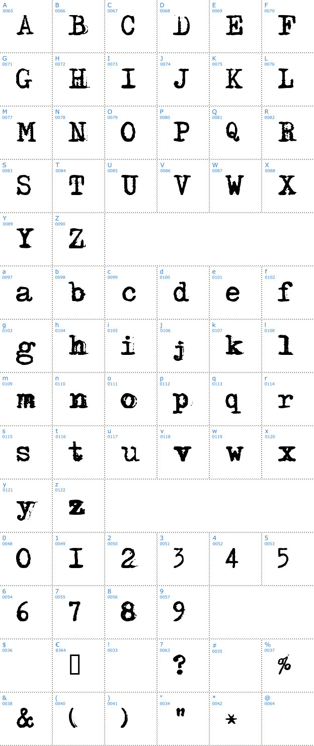 Schriftzeichen Adler Font
