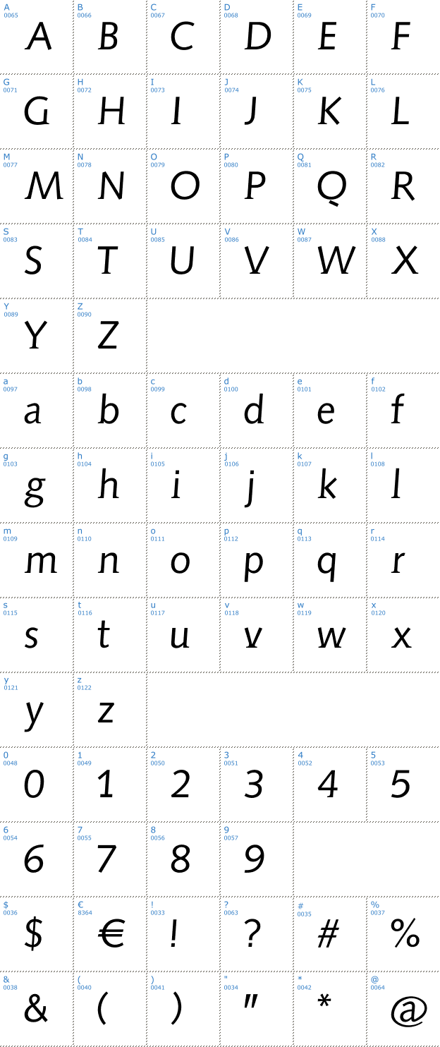 Schriftzeichen Aida Serif Font