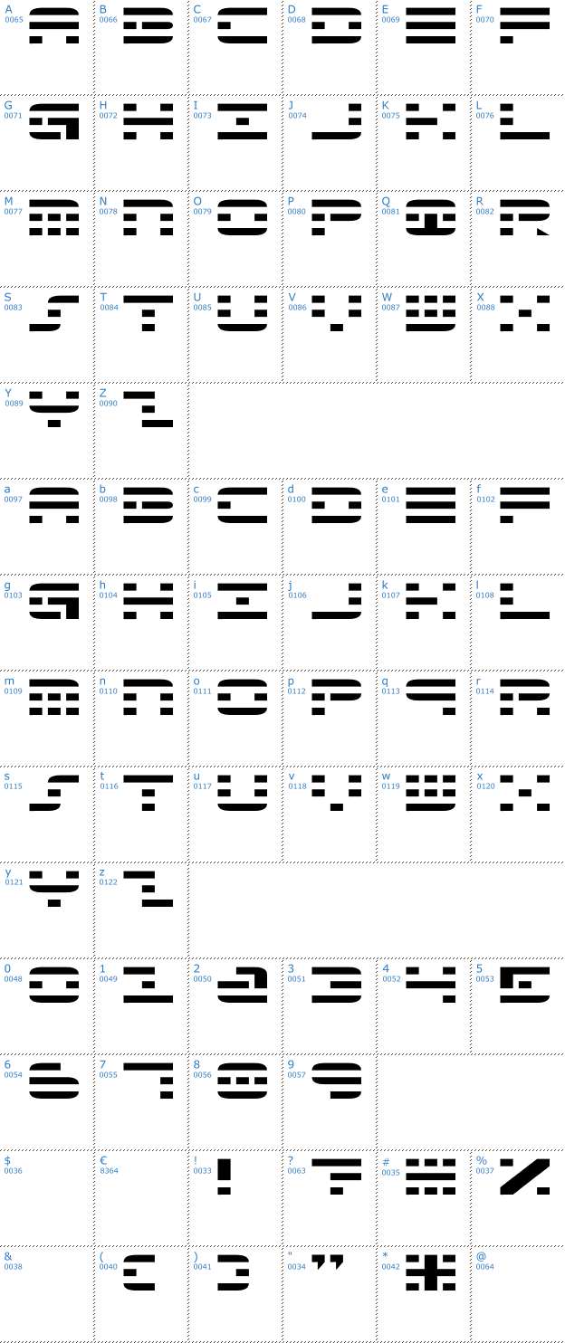 Schriftzeichen Aldo's Nova Font