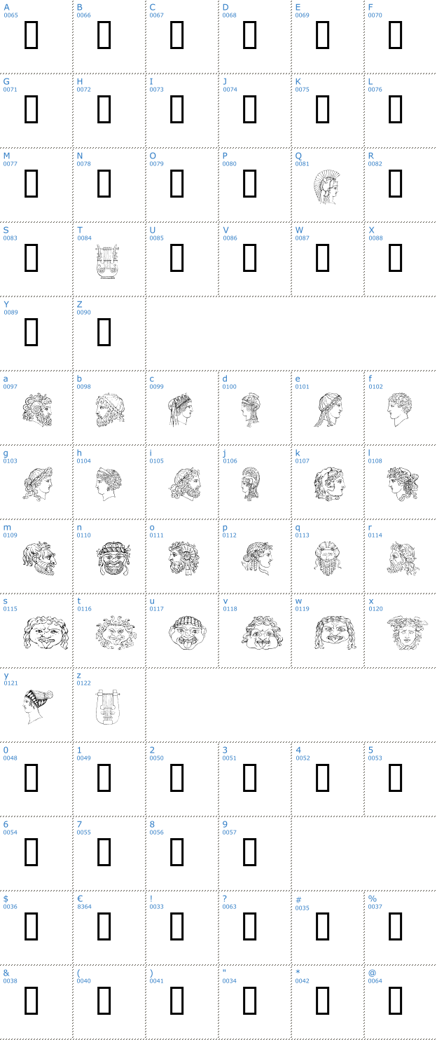 Schriftzeichen Ancient Heads Font