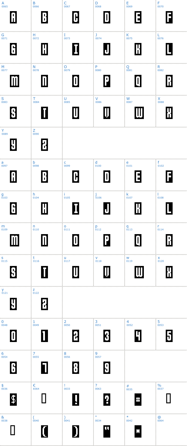 Schriftzeichen Anticlimax Font