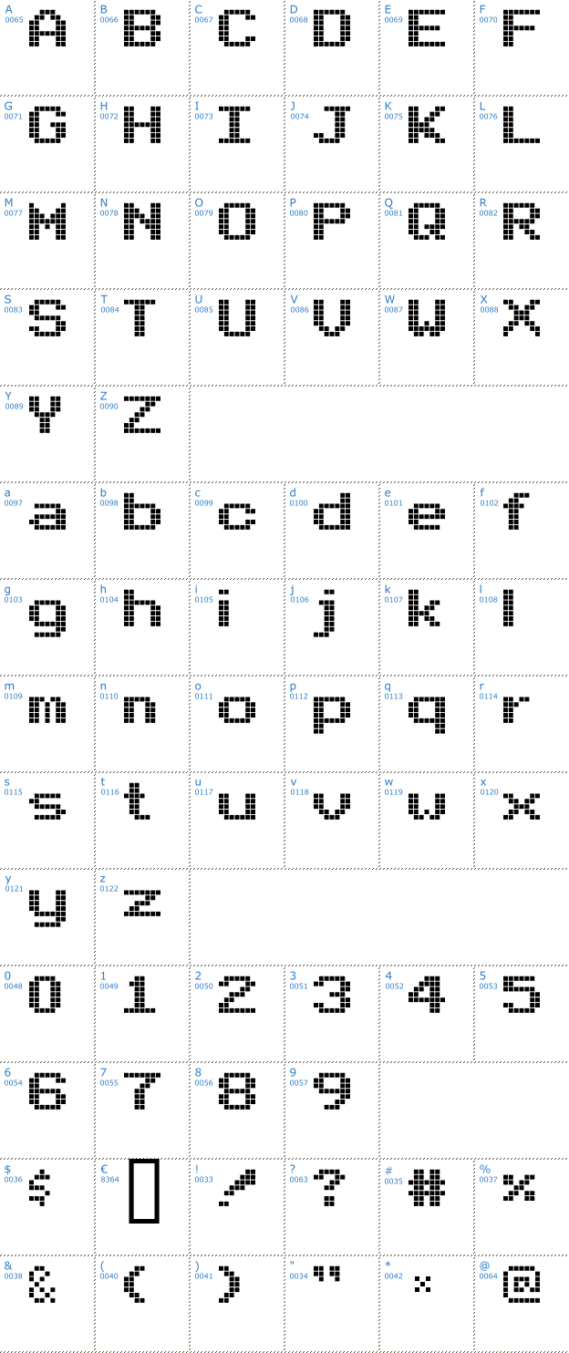 Schriftzeichen Arcade Font