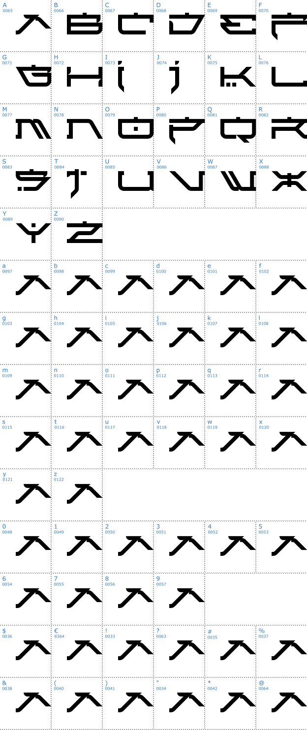 Schriftzeichen Atari Kids Font
